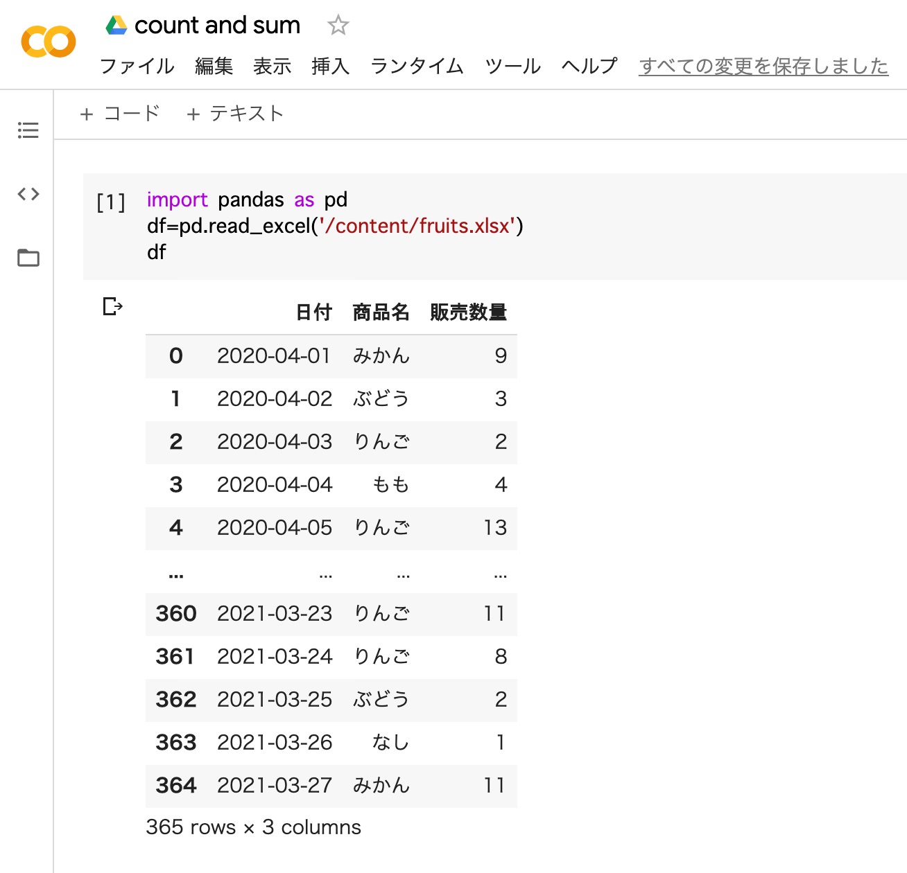 Python Pandasのcount関数の使い方 条件を指定してカウント Pyhoo パイフー