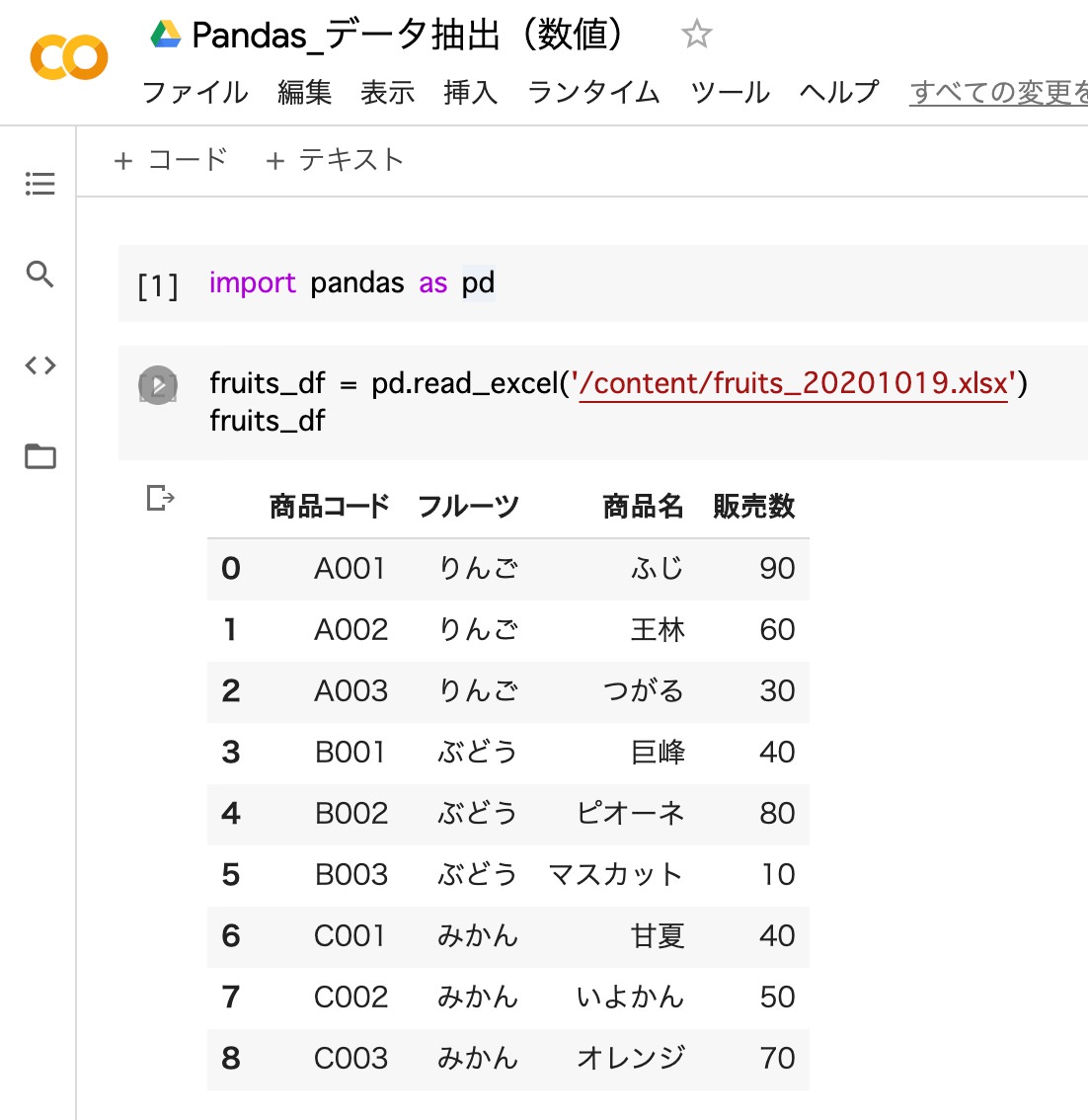 pandas_文字列のデータ抽出