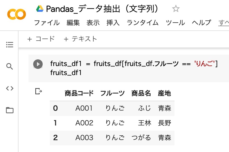 pandas_データ抽出（文字列）