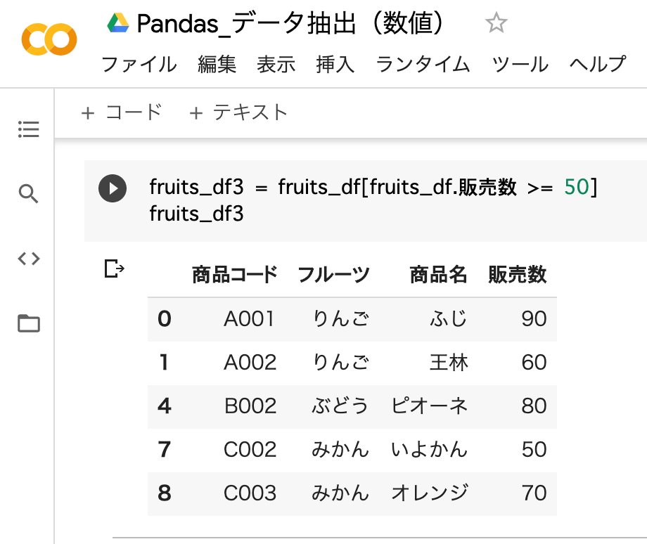 Pandas 数値のデータ抽出の方法まとめ Pyhoo パイフー