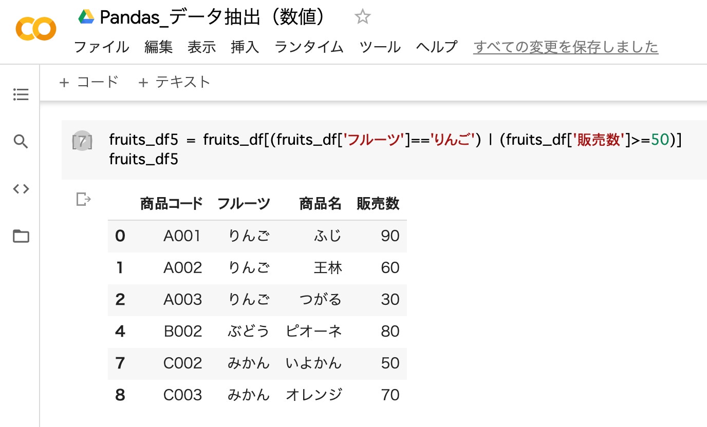 Pandas 数値のデータ抽出の方法まとめ Pyhoo パイフー