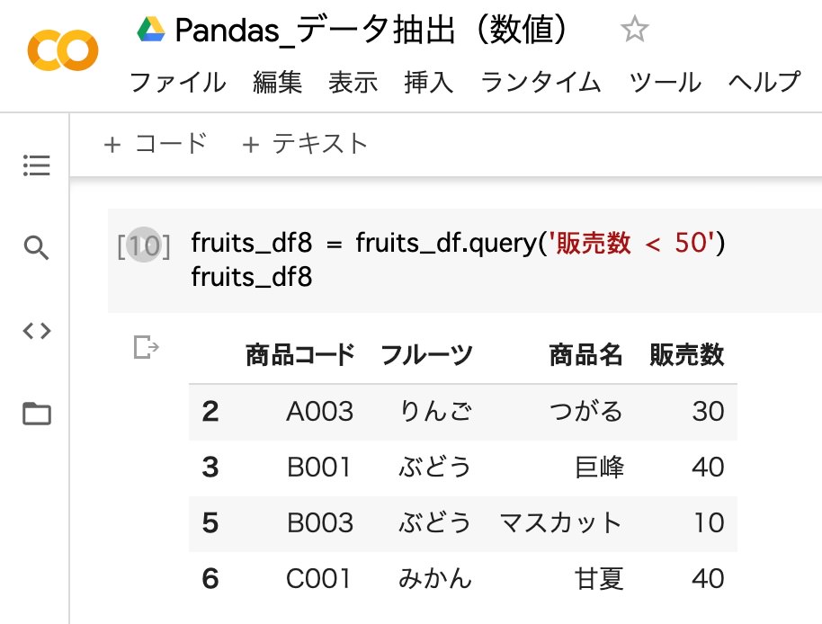 pandas_文字列のデータ抽出