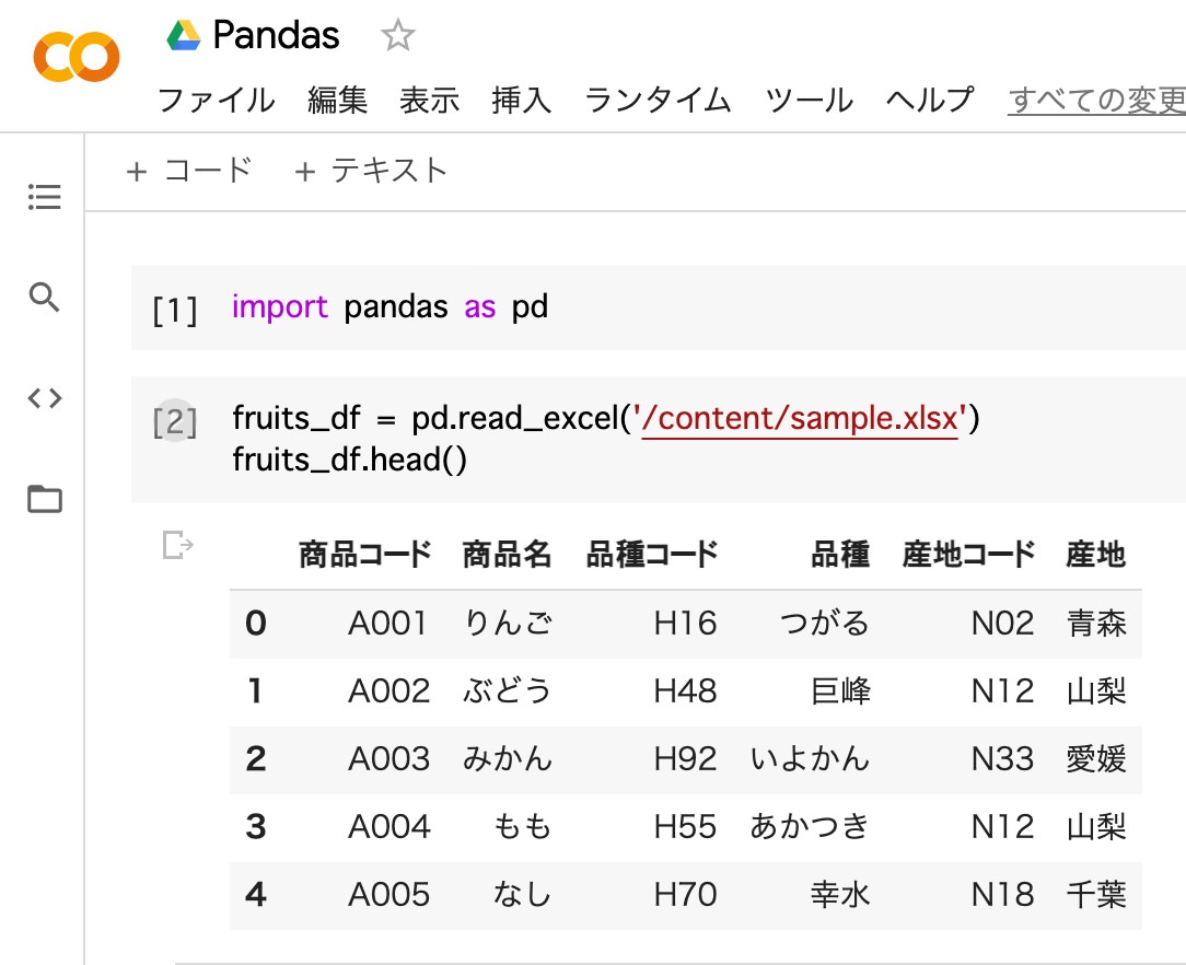 Pandas 不要な列データを削除する方法 Pyhoo パイフー