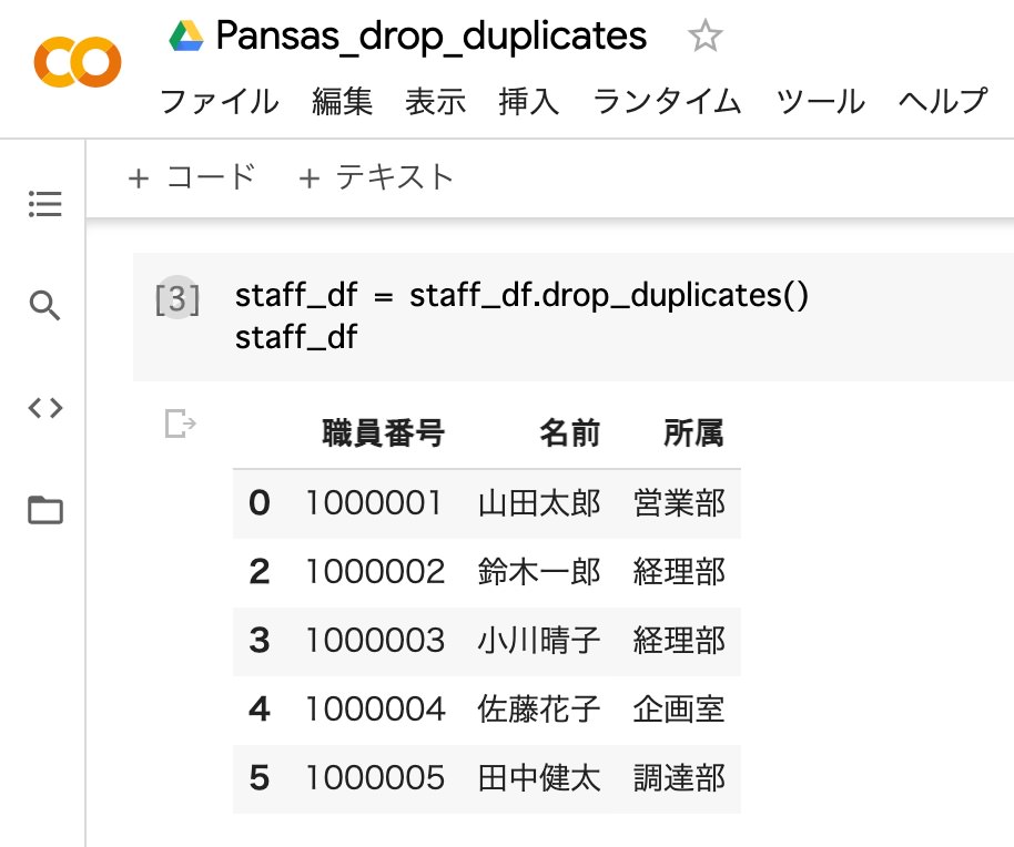 Pansas_drop_duplicates