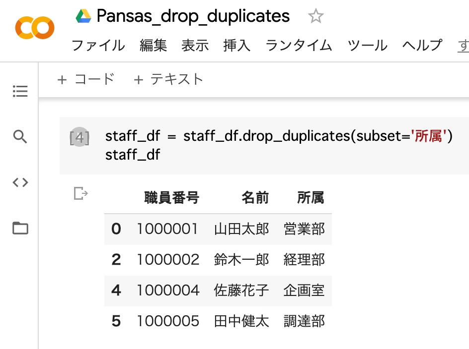 Pansas_drop_duplicates
