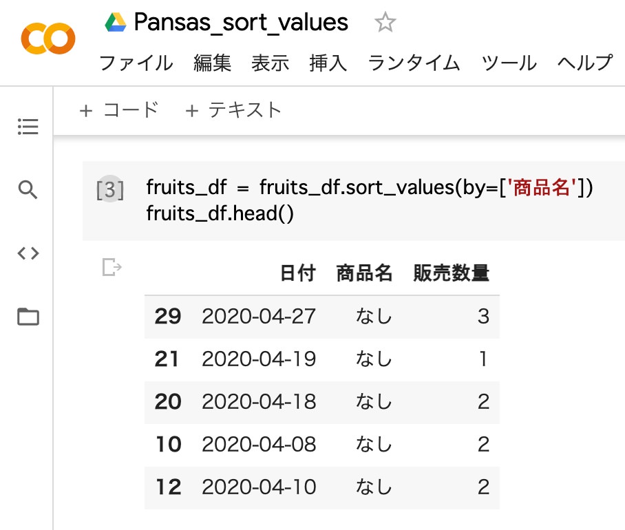 Pansas_sort_values